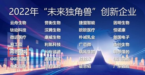 雙喜臨門！網(wǎng)思科技榮膺廣州未來獨角獸創(chuàng)新企業(yè)及高精尖企業(yè)雙重殊榮